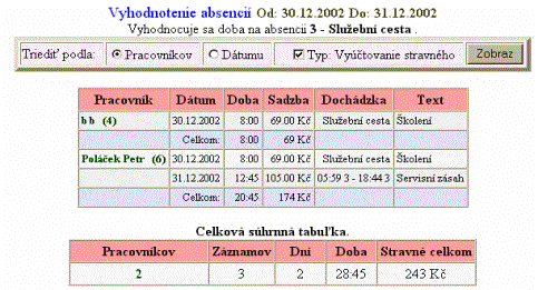 Doch�zkov� syst�m Doch�zka 3000