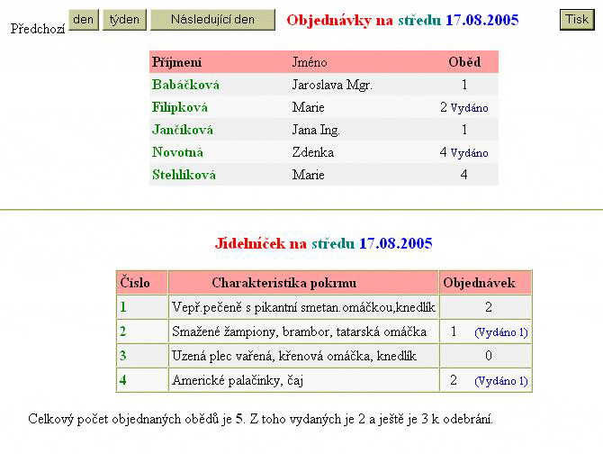 Stravovac� syst�m Doch�zka 3000